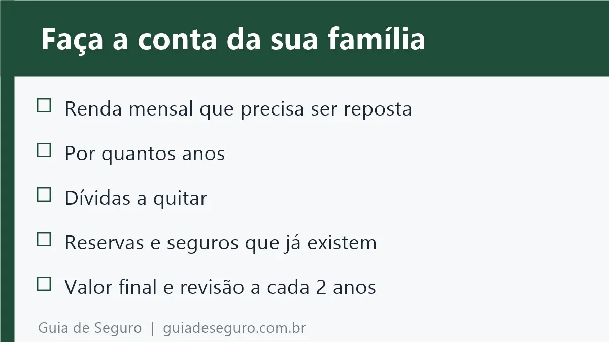 Checklist para calcular o seguro de vida da sua família